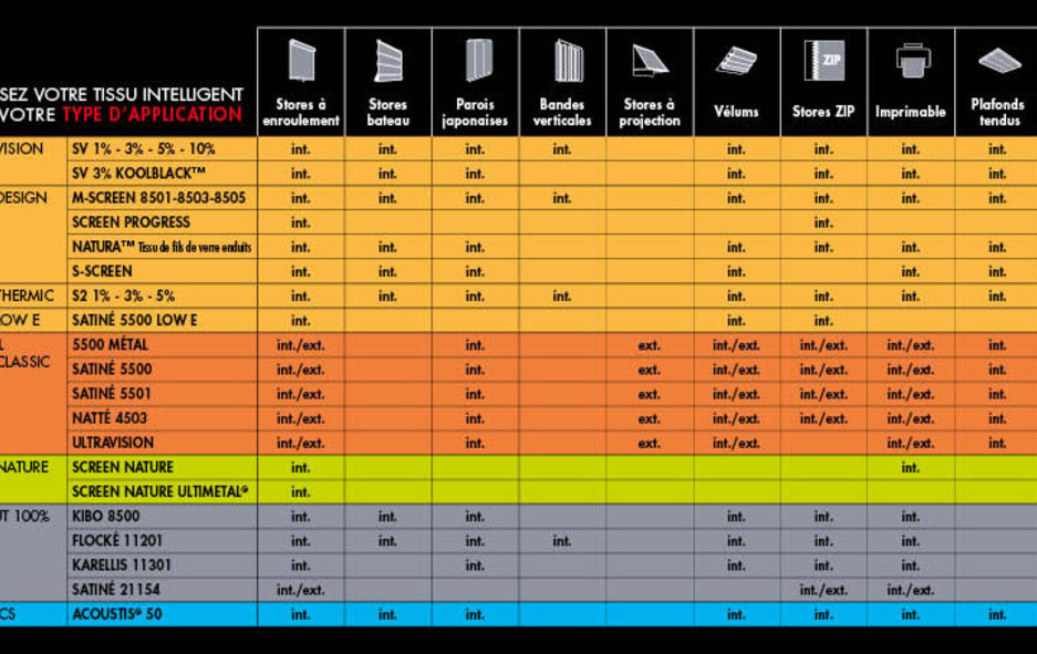 NEW COLLECTION 2018-2021